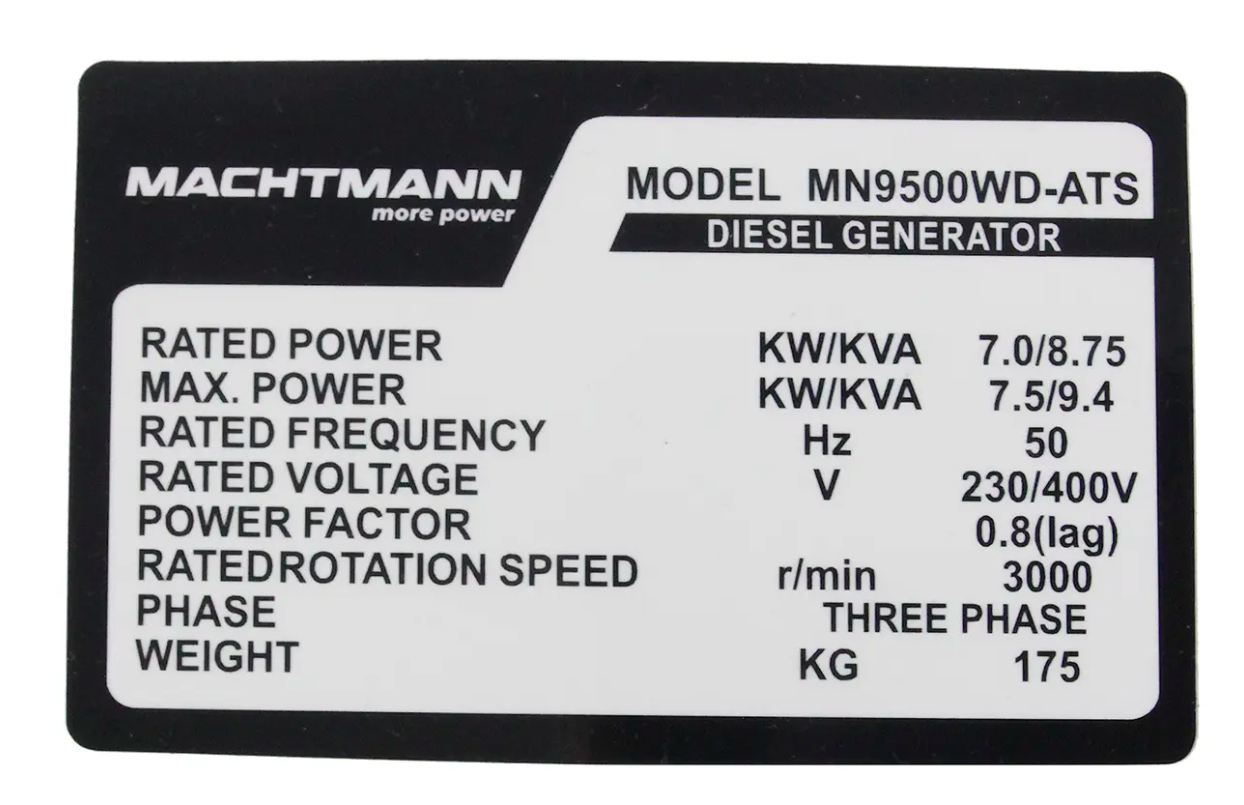 Tabliczka znamionowa - specyfikacja techniczna